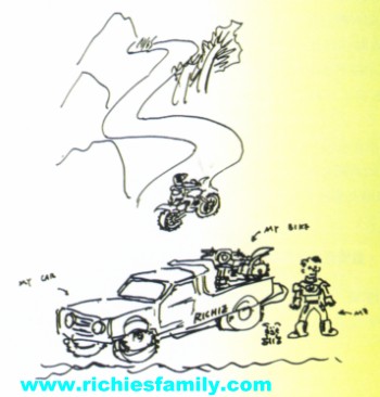 1998 09 13