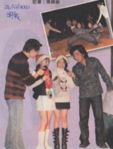 2000-12 新聞回顧 News Archive View2000 12 20